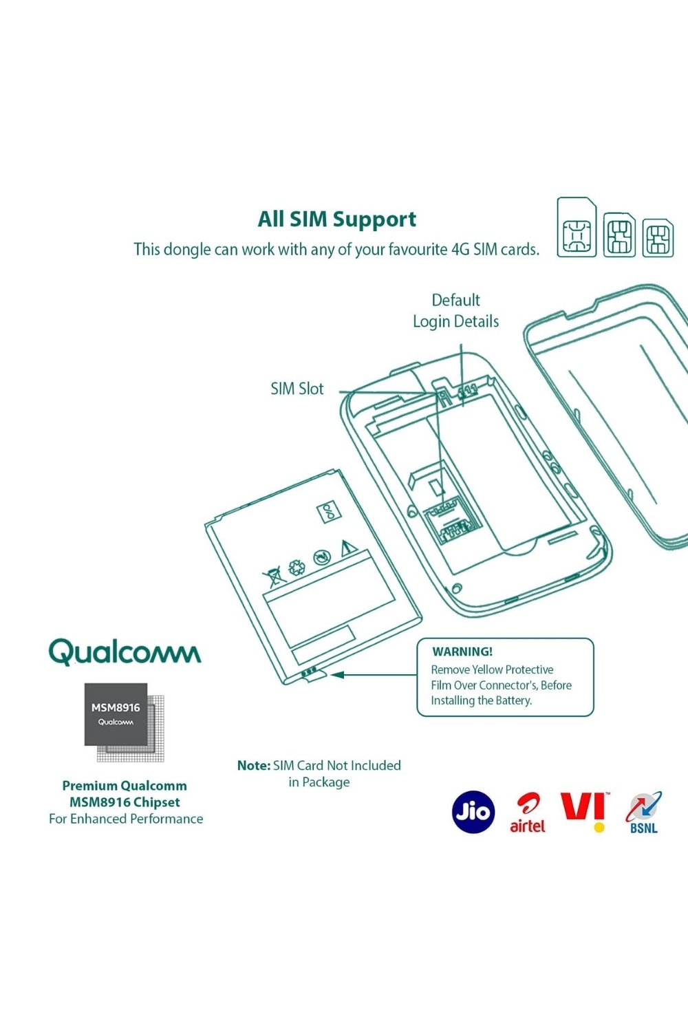 PM WANI 4G/5G LTE Wireless WiFi Device with All Sim Network Support PM WANI 4G/5G LTE Wireless WiFi Device with All Sim Network Support - Image 2